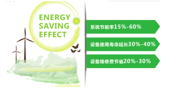 節(jié)能水泵節(jié)能效果 節(jié)能水泵節(jié)能效果